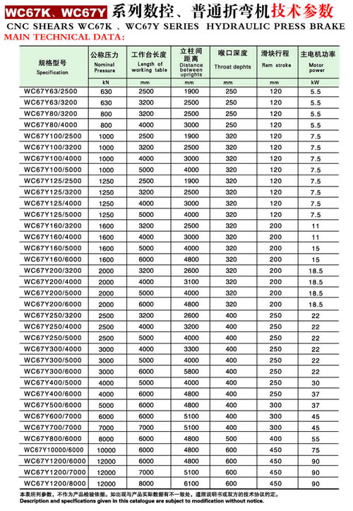 wc67y系列折弯机_南通双利剪床有限公司